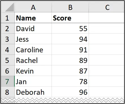 Two rows of data in an Excel spreadsheet