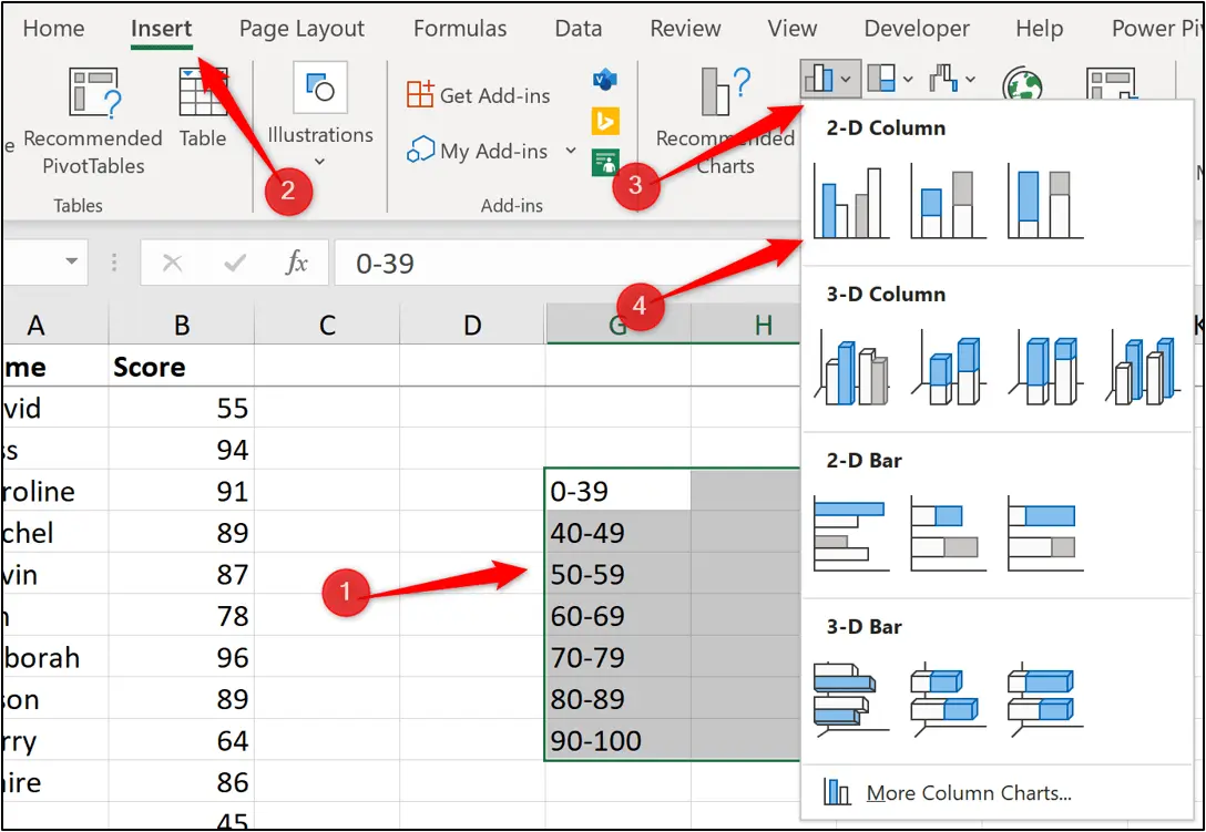 The steps you need to follow to create a histogram in Excel