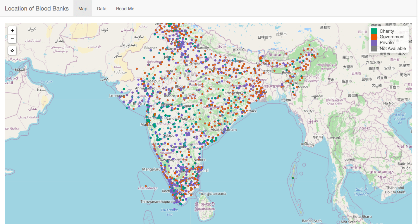 Shiny from RStudio visualization