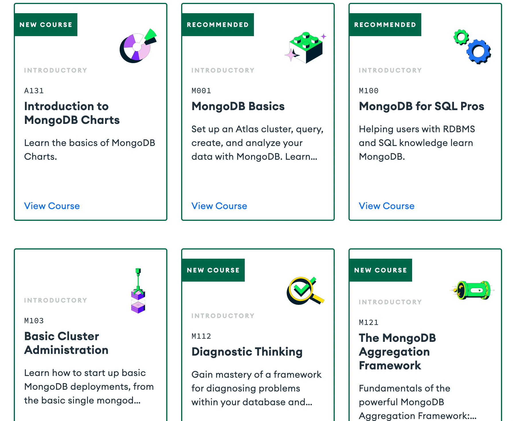 Screenshot of MongoDB free coding classes.