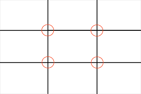 A grid consisting of two pairs of lines, to illustrate the rule of thirds in design.