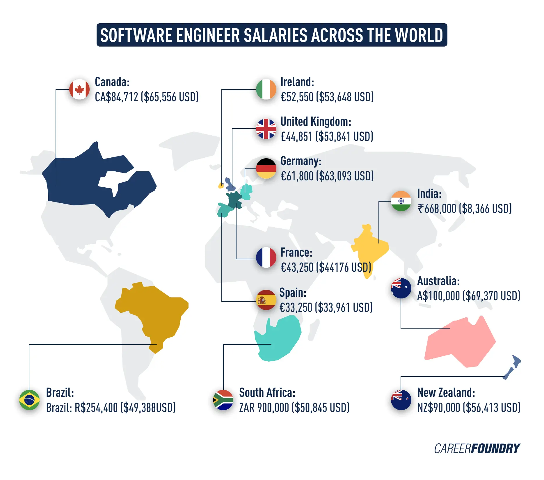 A map displaying average software engineer salaries across the world.