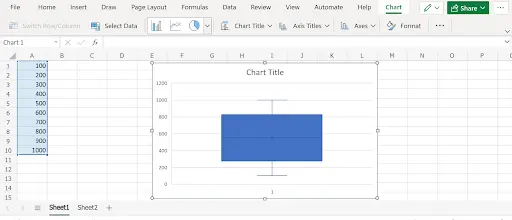 box and whisker plot in excel ex 6