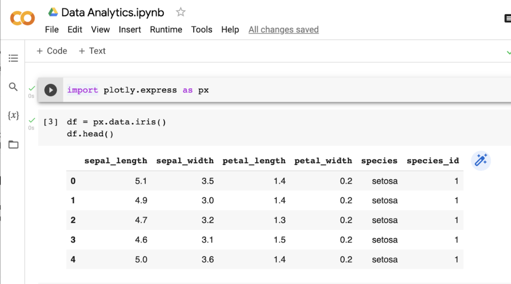 Jupyter Notebook Tutorial Data Analytics For Beginners