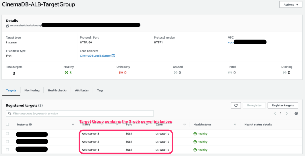 Target group of ALB: 3 web server instances