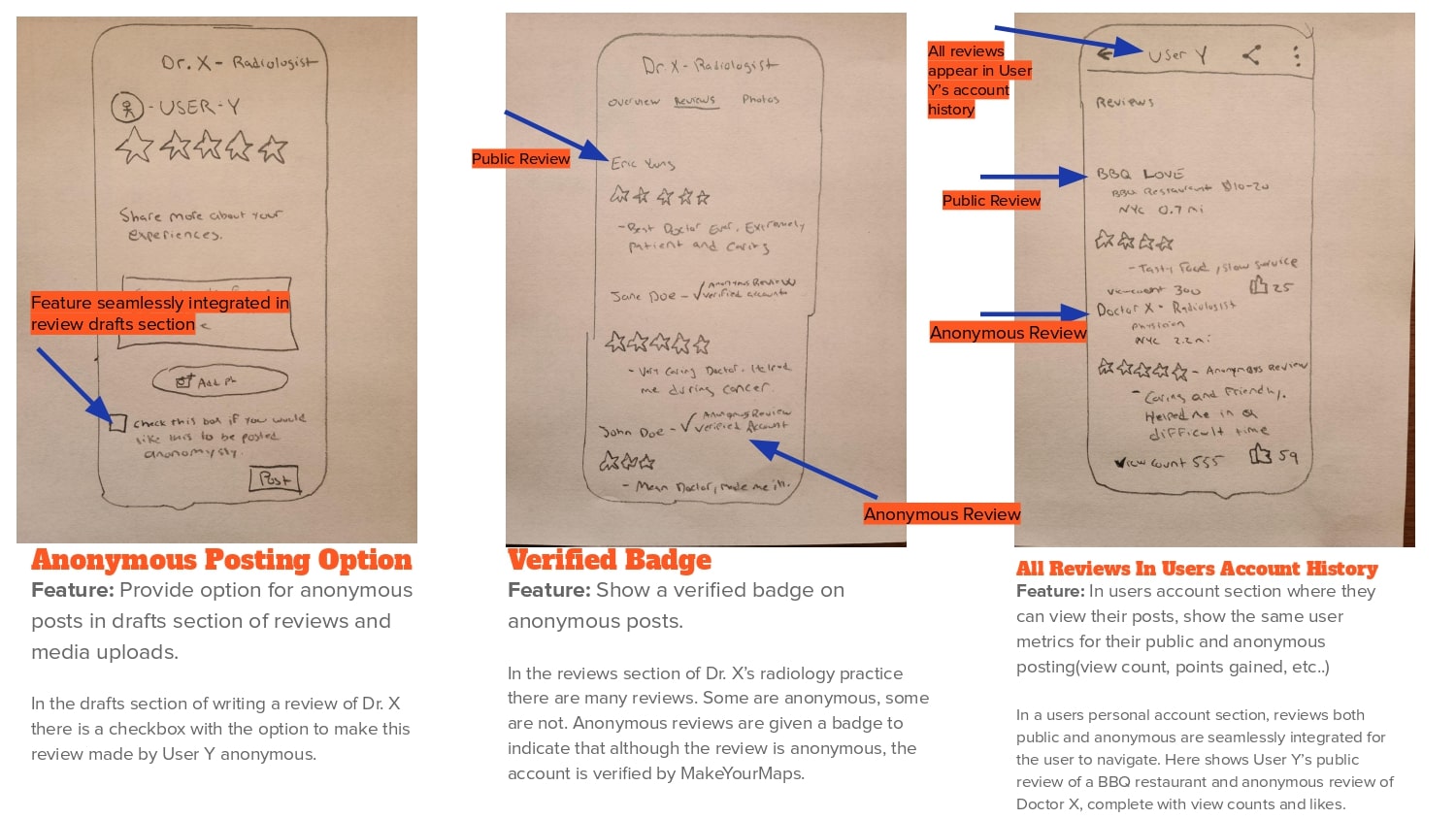 A selection of work from the Intro to Product Management Course at CareerFoundry, by student Kyle Williams