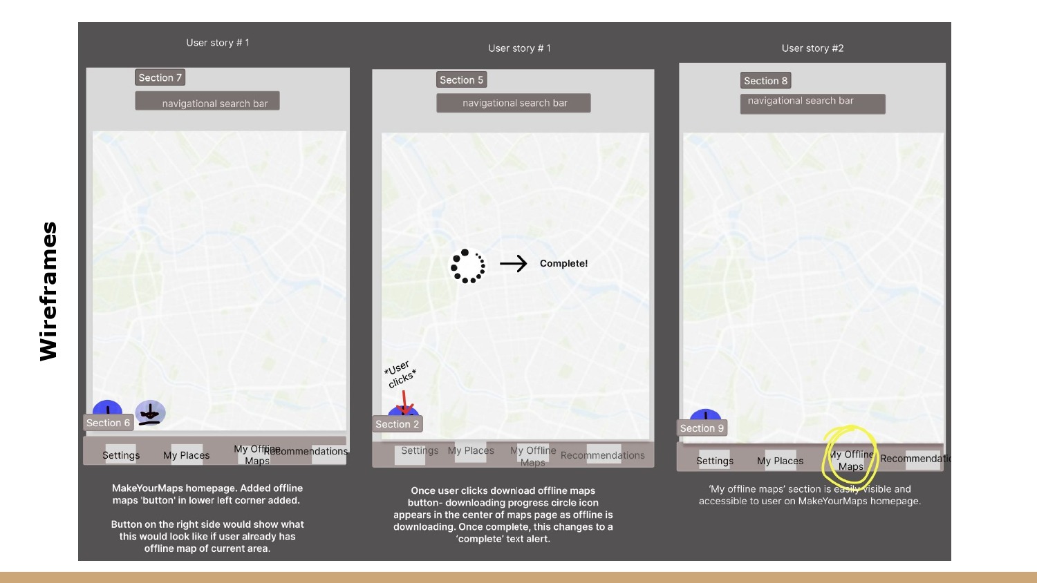 A selection of work from the Intro to Product Management Course at CareerFoundry, by Emily Rufca