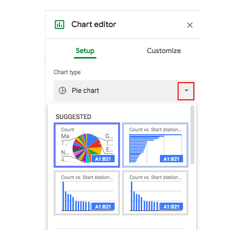 The insert chart tool in Google Sheets