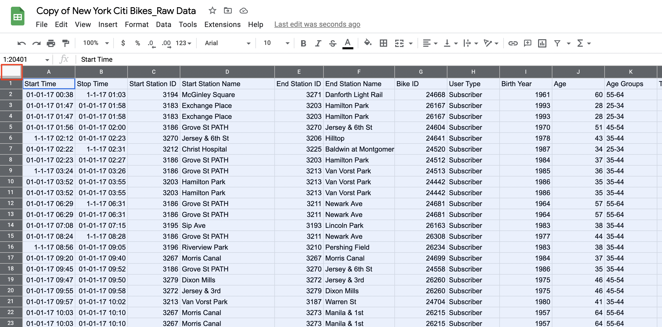 A dataset in Google Sheets. The top left square has been highlighted, indicating where to click in order to select the entire dataset.