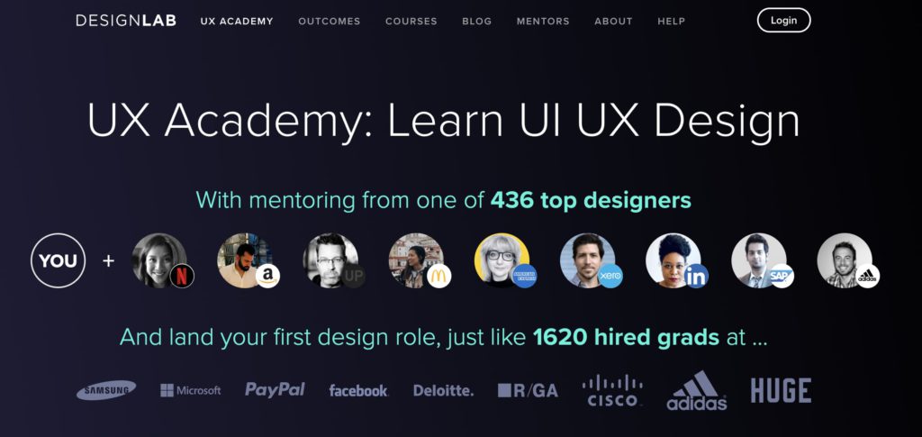 The 10 Best UX Design Certification Programs [2024 Guide]