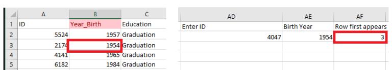Best 10 Features for Data Analysis in Excel