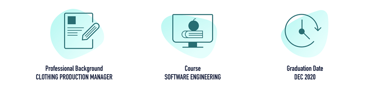 A software engineering portfolio project by CareerFoundry graduate, Isaac Choi