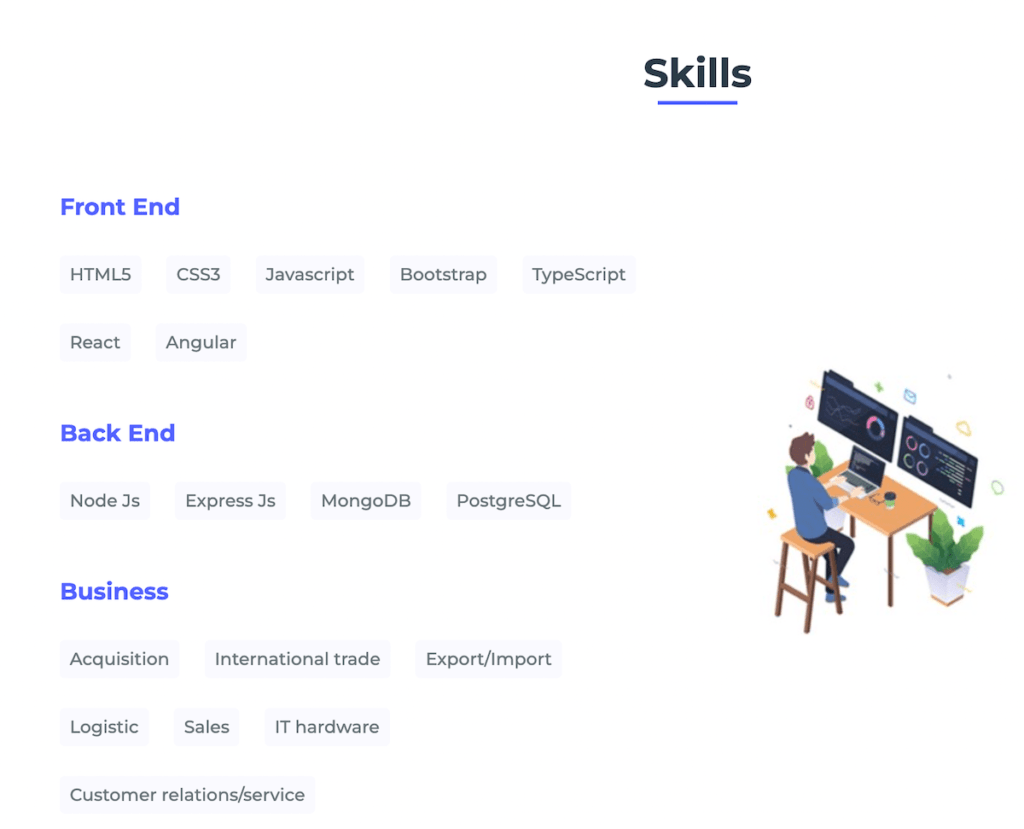 The Complete Software Engineer Portfolio Guide + 24 Examples