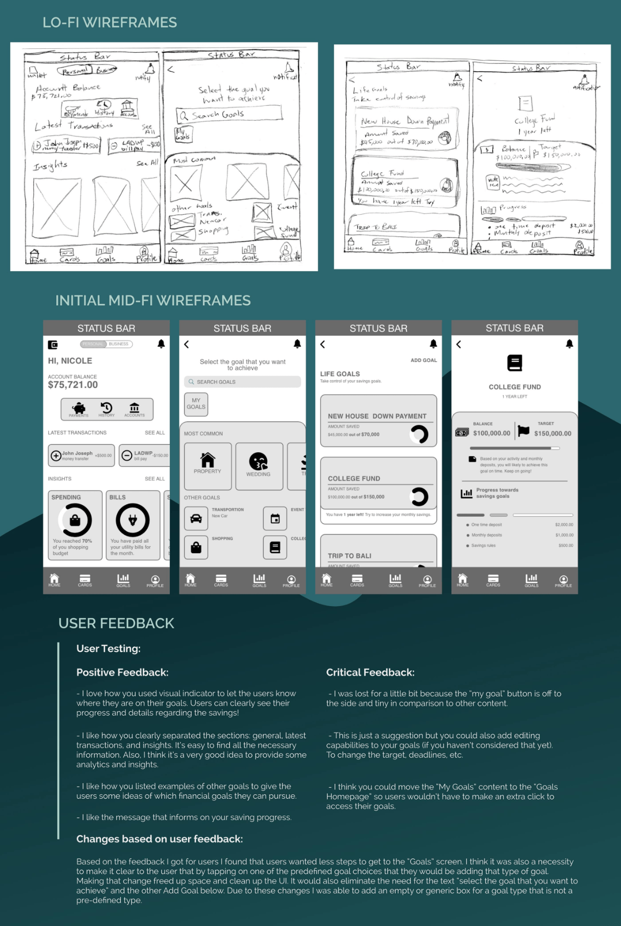 A UI design portfolio project by CareerFoundry graduate, Armon Brown