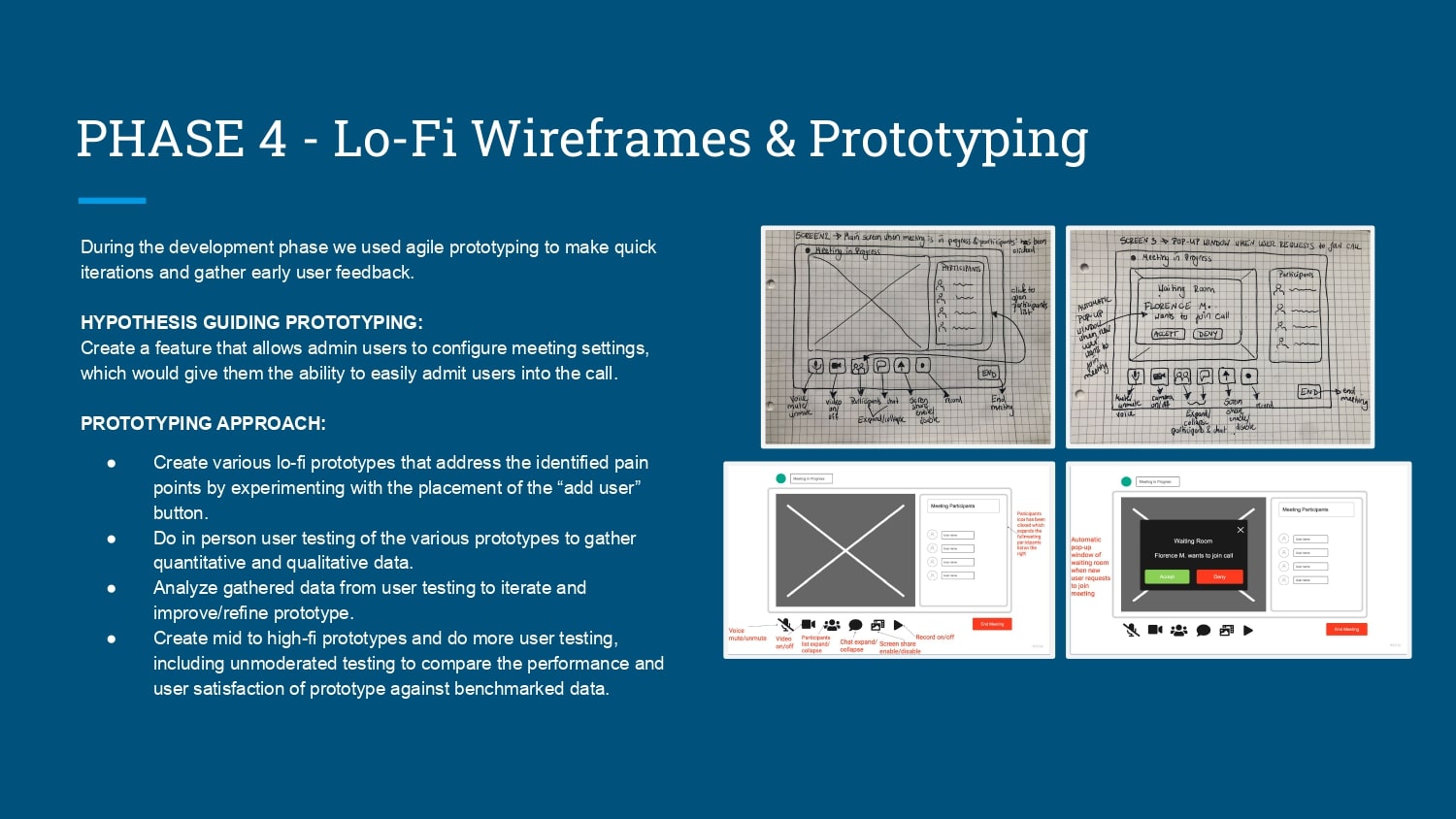 A selection of work from the Product Management Program at CareerFoundry by Irena Medlin