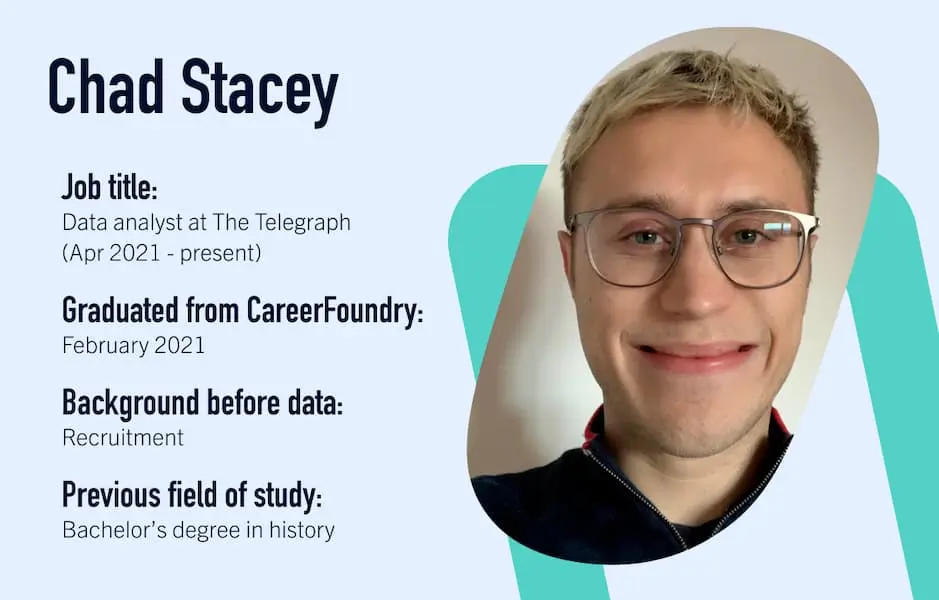 Chad Stacey, a CareerFoundry graduate who made a career change from recruiting and became a data analyst.