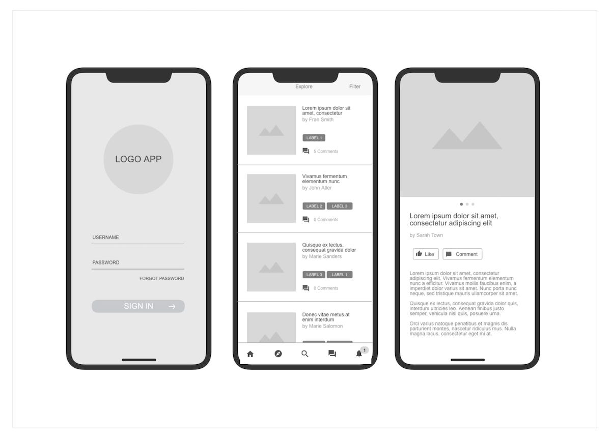 Download The 9 Best Free Wireframe Tools For Ux Ui Designers 2021