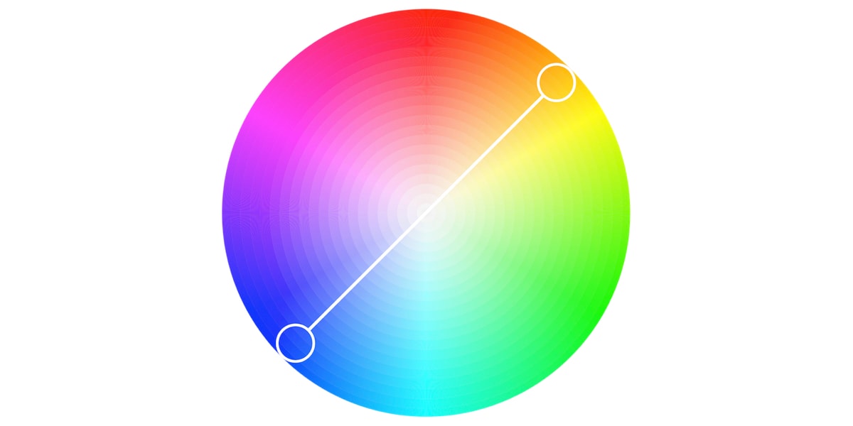 A color wheel showing complementary colors