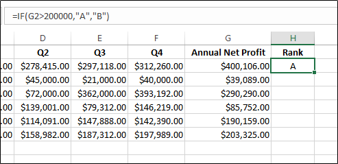 The IF function being used to rank profit data. In this example, the first row of data has been ranked as "A"