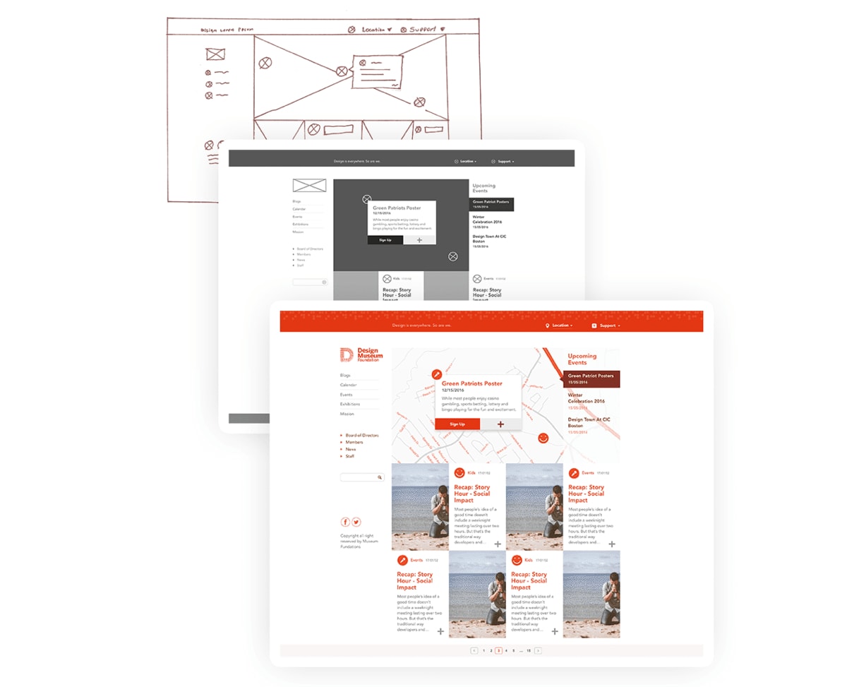 Low to mid to high-fidelity wireframes for a website