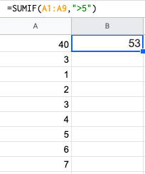 An example of the SUMIF Excel formula