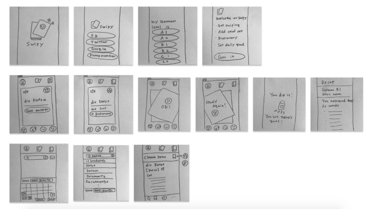 Initial sketches for the Swipy app, by Risa Nakajima