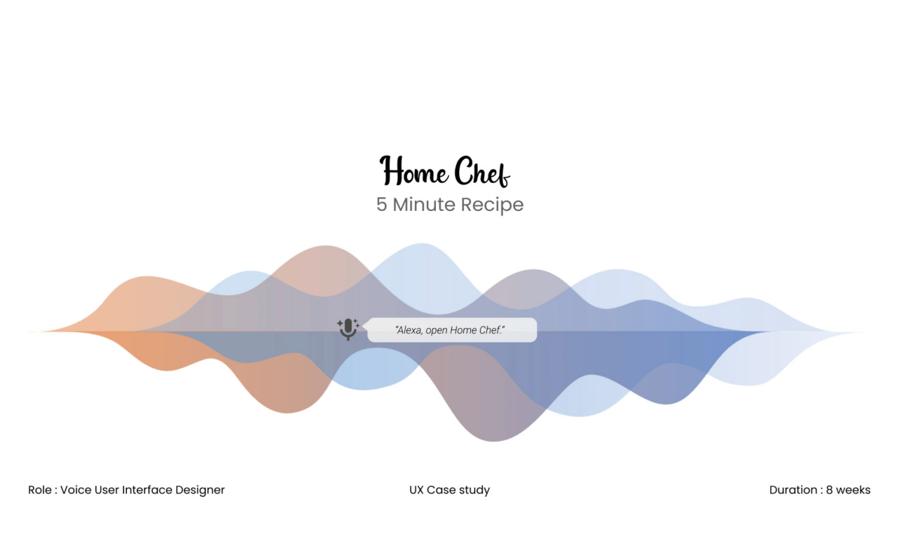 Devanshi Vasa's Portfolio Project