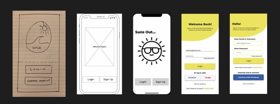 Mid-Fidelity Prototype Login/Create Profile