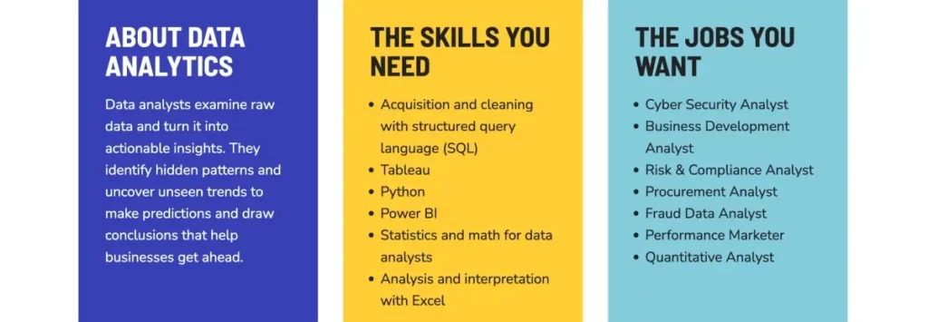 General Assembly Data Analytics Bootcamp General Assembly Data Analytics Bootcamp website homepage