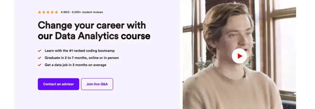 Le Wagon Data Analytics Le Wagon Data Analytics Course website homepage