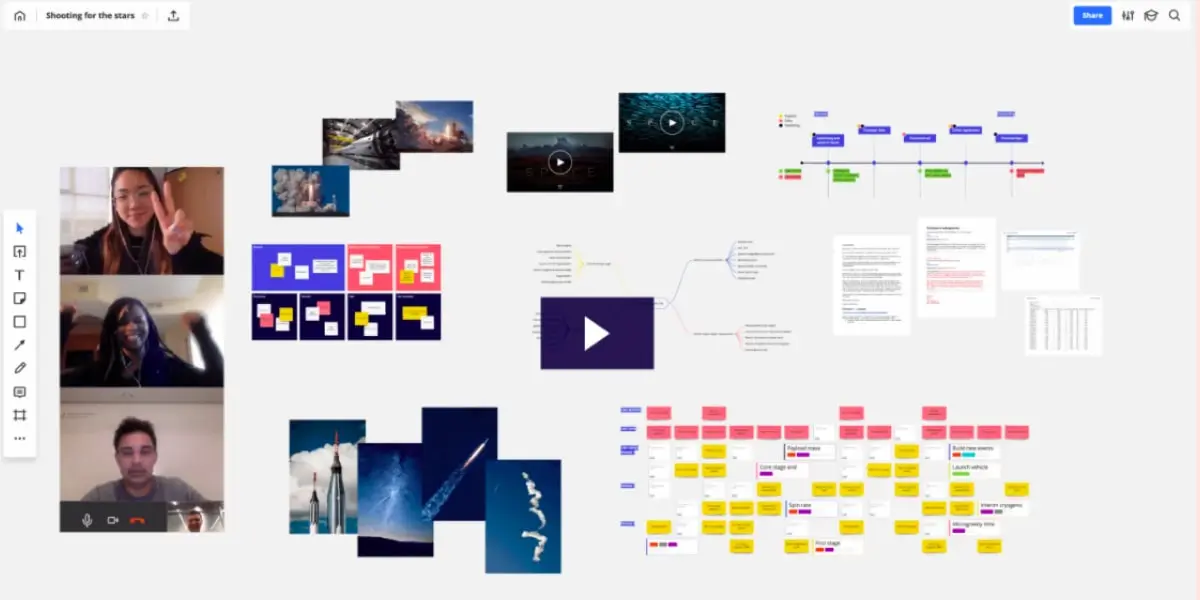 Screengrab from Miro, one of the best free wireframe tools