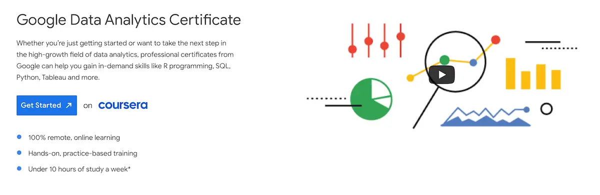 Screenshot of the Google data analytics certificate.