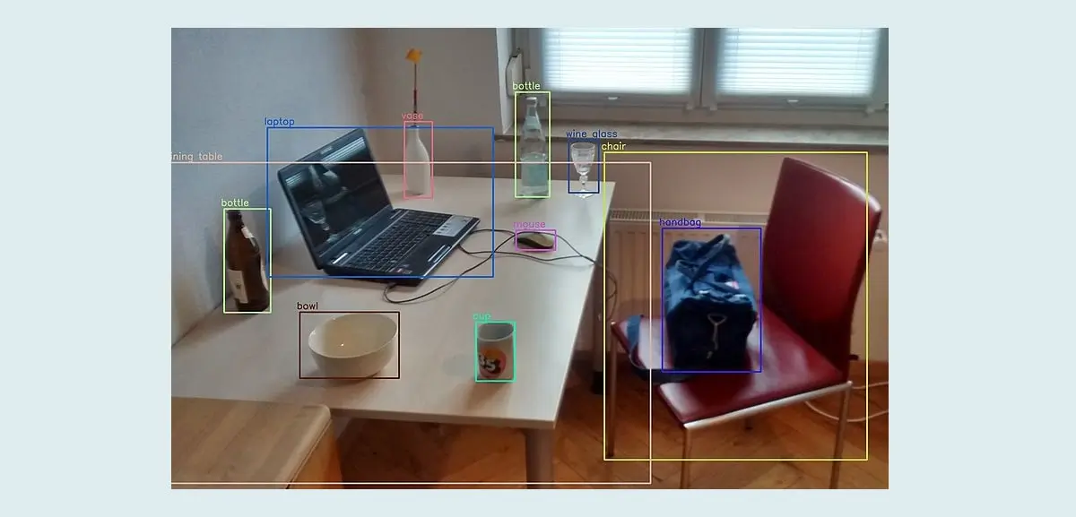 A desk and chair, with image recognition being used to identify different items