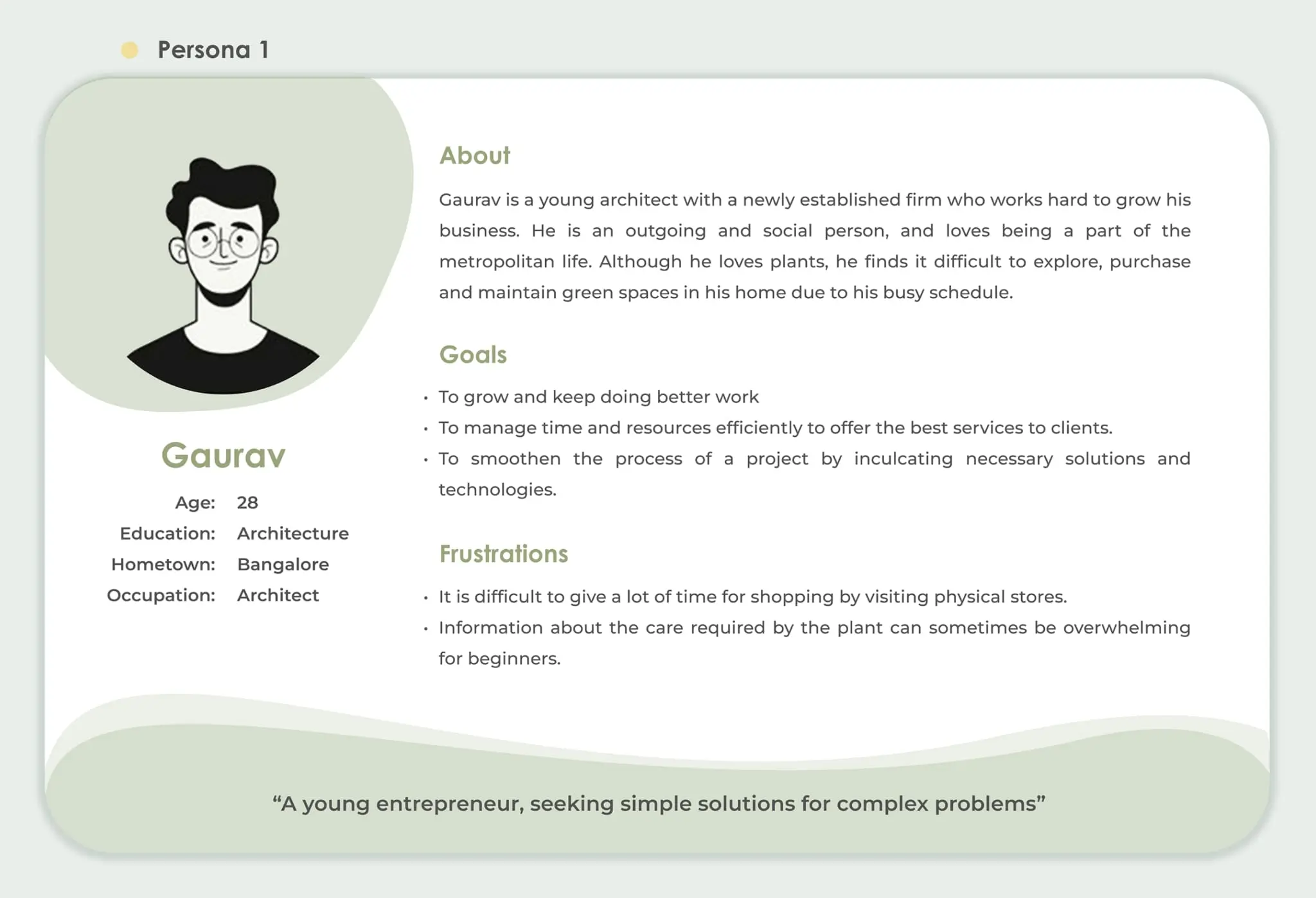 Rucha Moghe user persona A screenshot of Rucha Moghe's UX portfolio