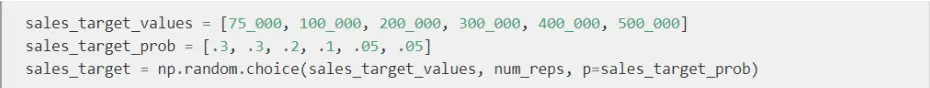 Screenshot of the process of building a uniform distribution with manually selected probability rates (using NumPy random choice)