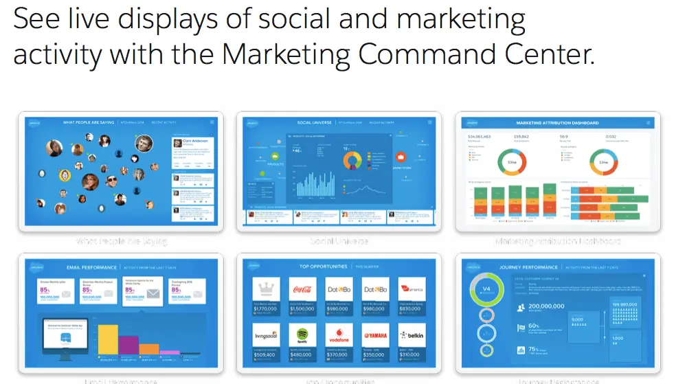 Social Studio Social Studio, one of the social media management tools offered by SalesForce
