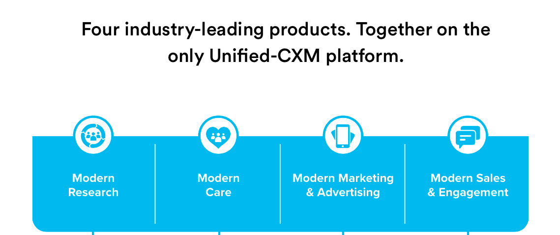 Sprinklr The Sprinklr website. Sprinklr is an up-and-coming social media management tool.