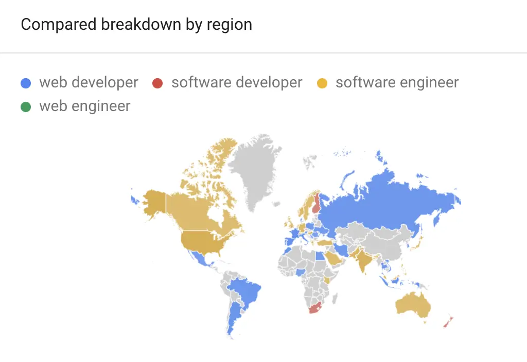longdesc=https://careerfoundry.com/en/blog/web-development/engineer-vs-developer/%22Google/ Trends graphic showing the popularity of the search terms web developer, software engineer, software developer, and web engineer."