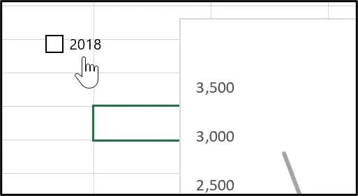 clickable A screen in Microsoft Excel when inserting a checkbox