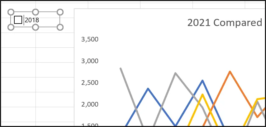 edit The edit text function in Excel