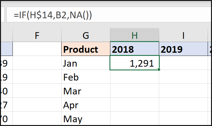 formula A formula in Excel