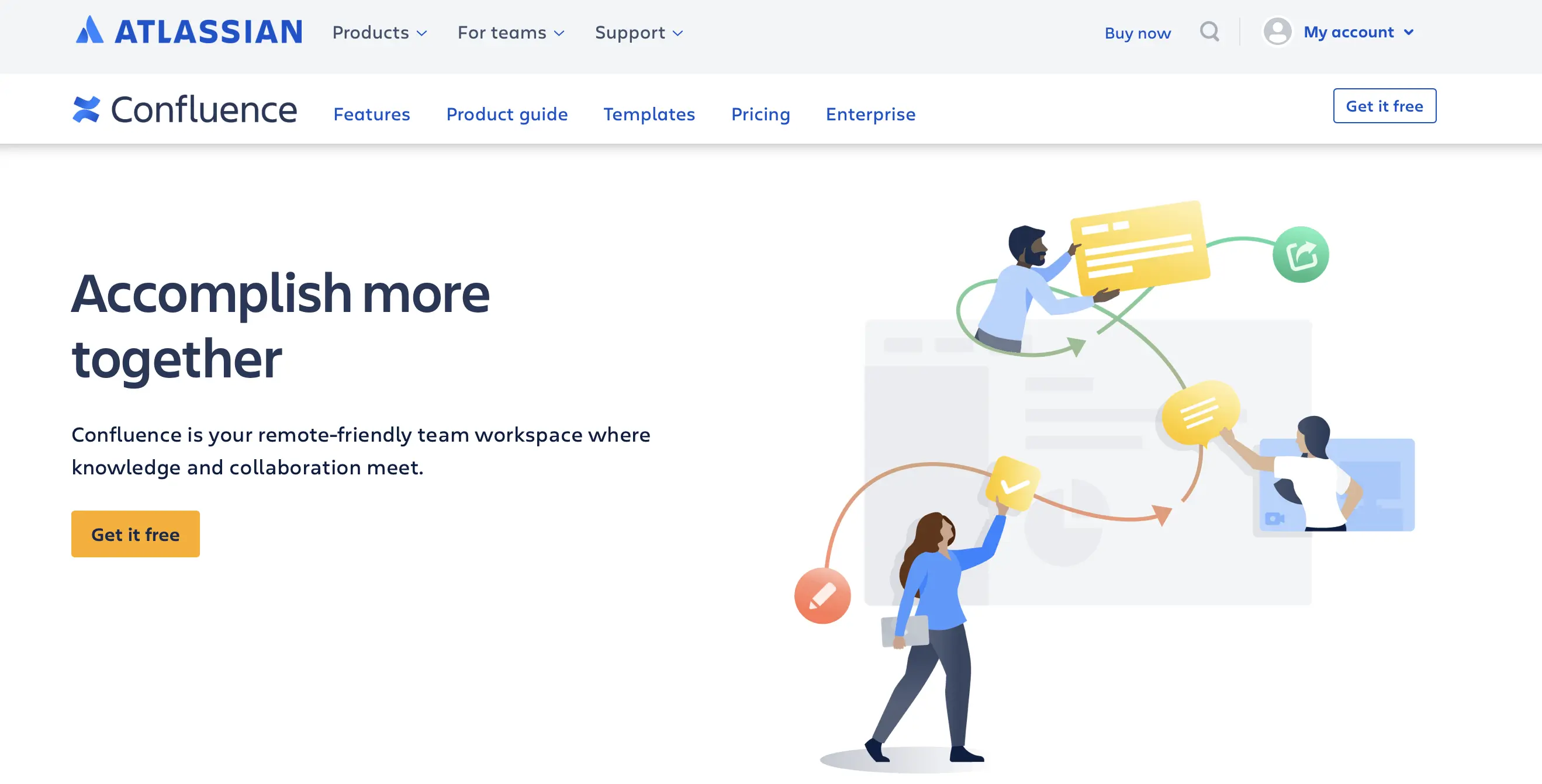 Confluence A screenshot of the Confluence product management tool.