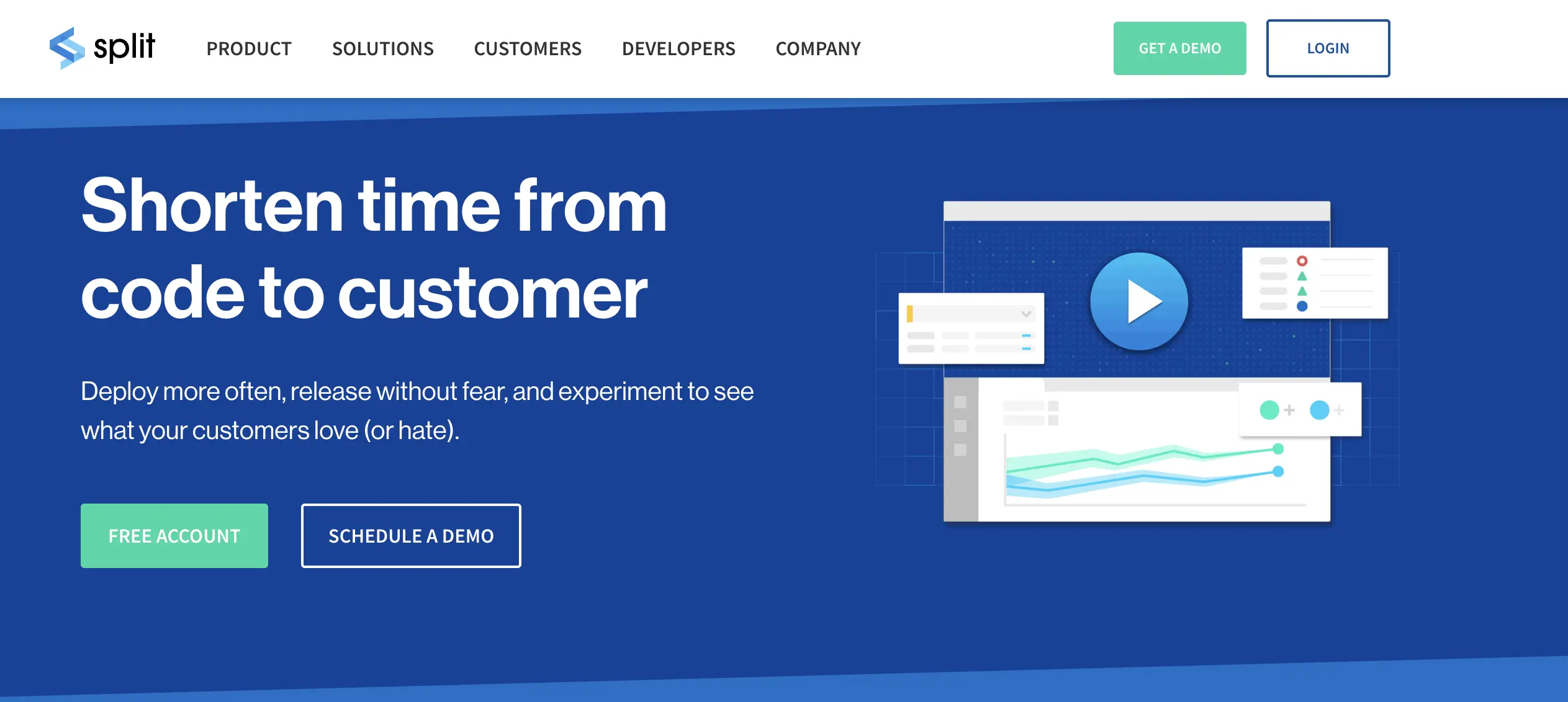 Split A screenshot of the Split product management tool.