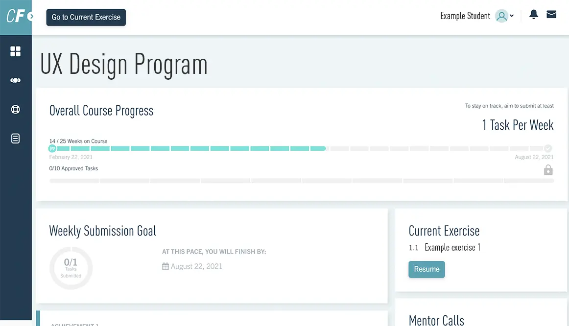 Screenshot of the inside of the CareerFoundry student platform, showing a sample UX Design student.
