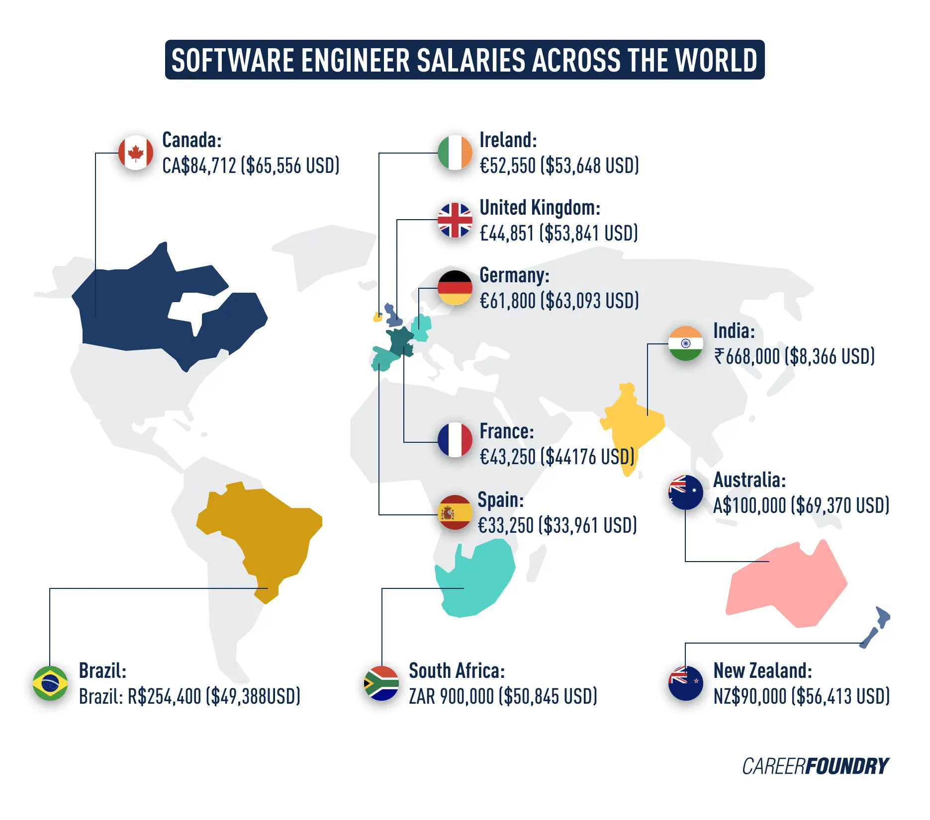 Software Engineer salaries across the world A map displaying average software engineer salaries across the world.