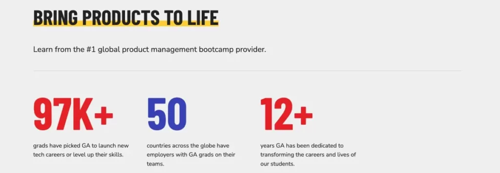 General Assembly Product Management Bootcamp General Assembly Product Management Bootcamp