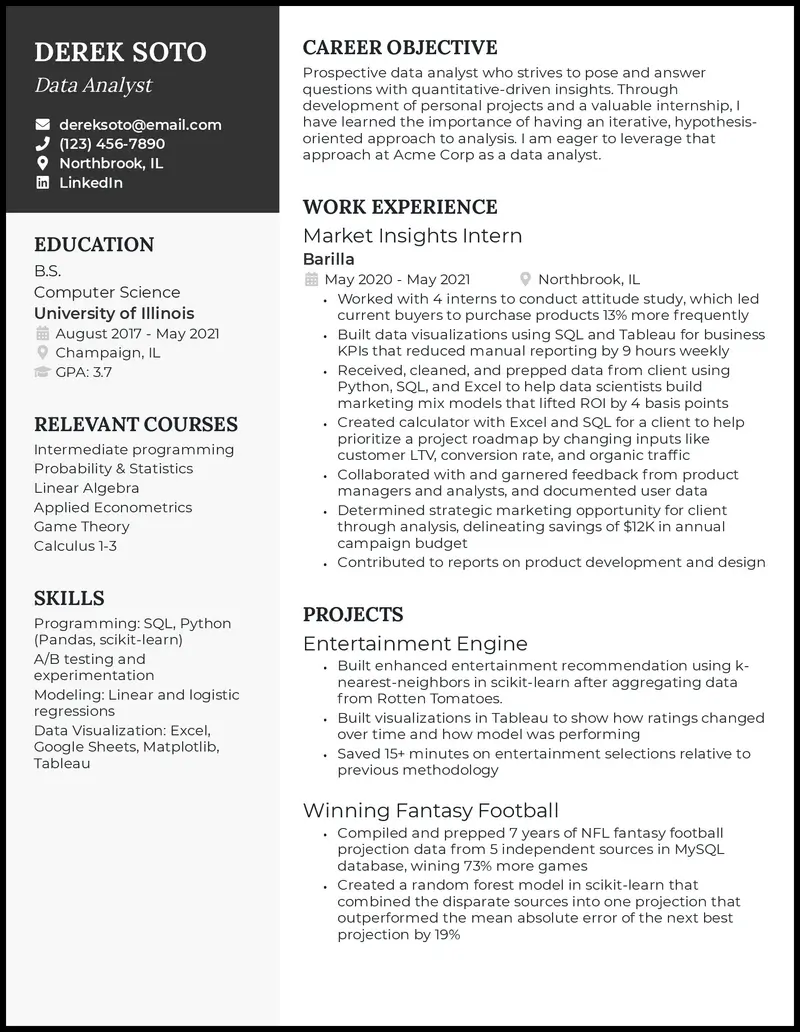 Beamjobs Resume Example min example of a data analyst tech resume