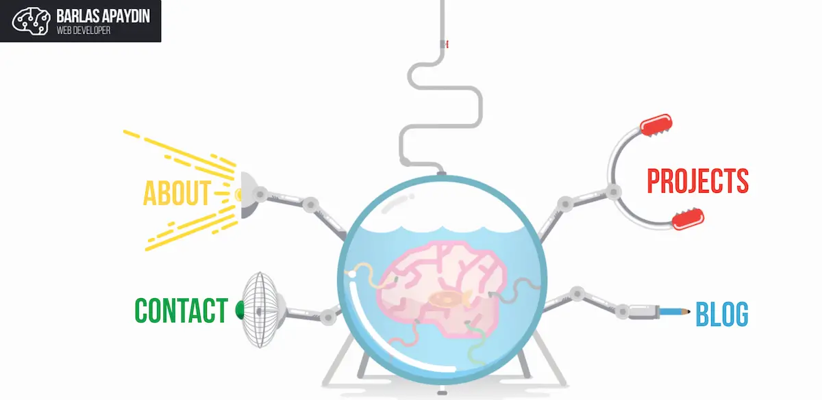 barlas apaydin portfolio site Screenshot of Barlas Apaydin's software engineer portfolio site.