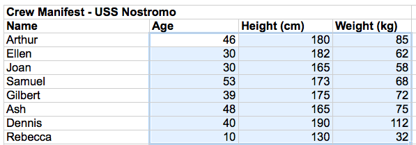 bubble charts Excel 2