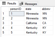 case statement in sql 2 case statement in sql 2